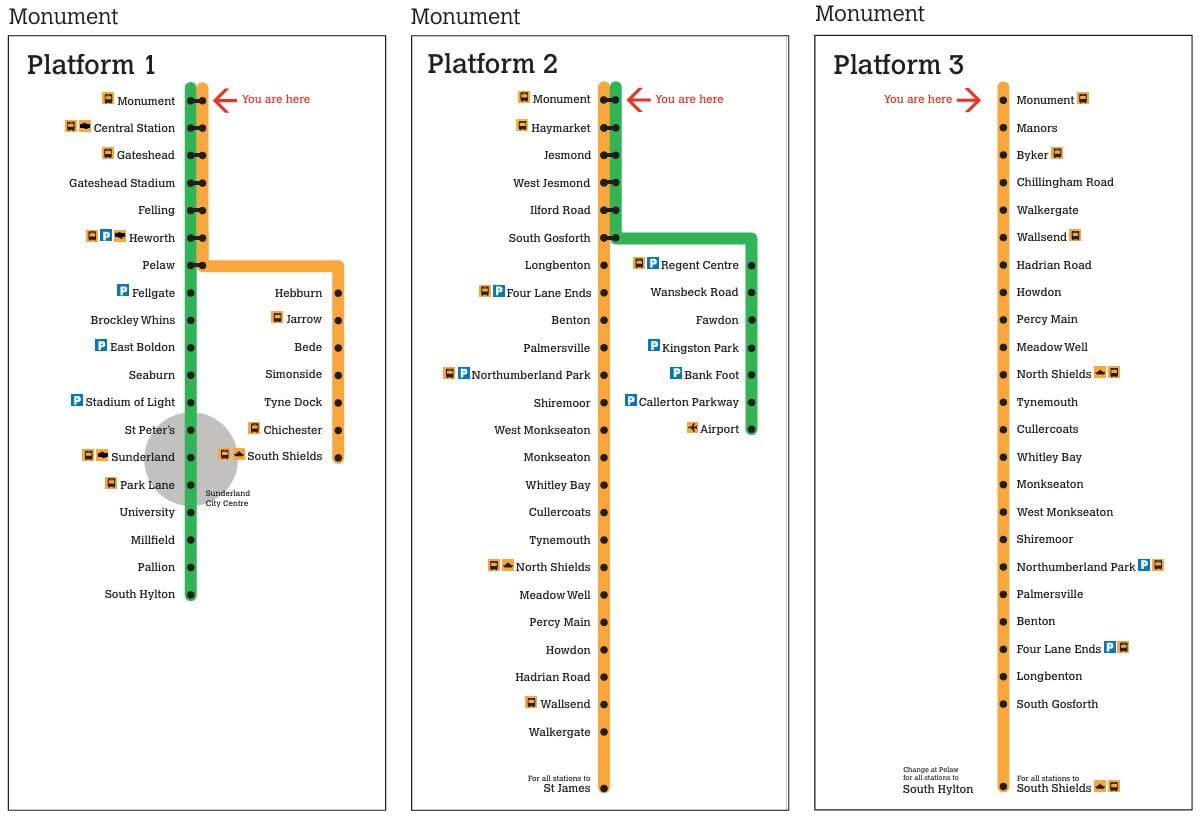 Monument station's destination list platform signs, with Yellow & Green lines indicated