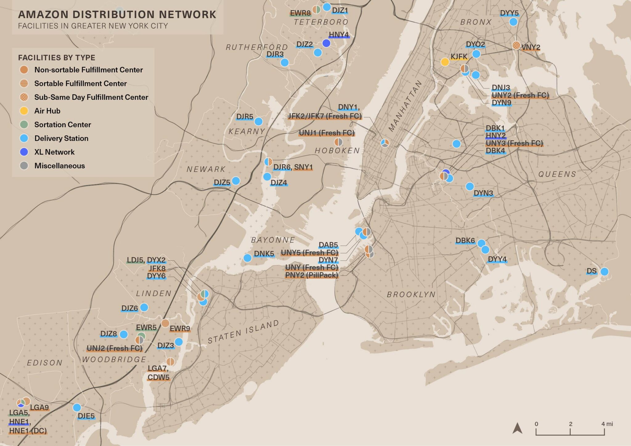 Amazon NYC Distribution network. Illustration Ashley Louie, data Benjamin Y. Fong.