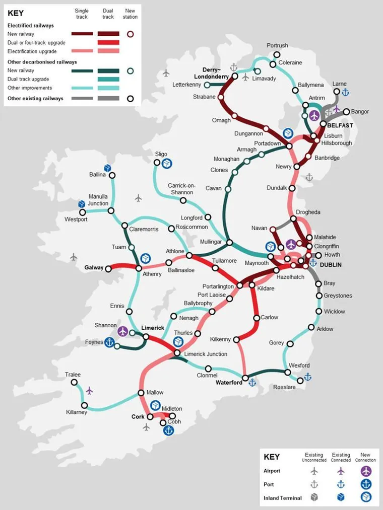All Ireland Railway Review map of recommendations