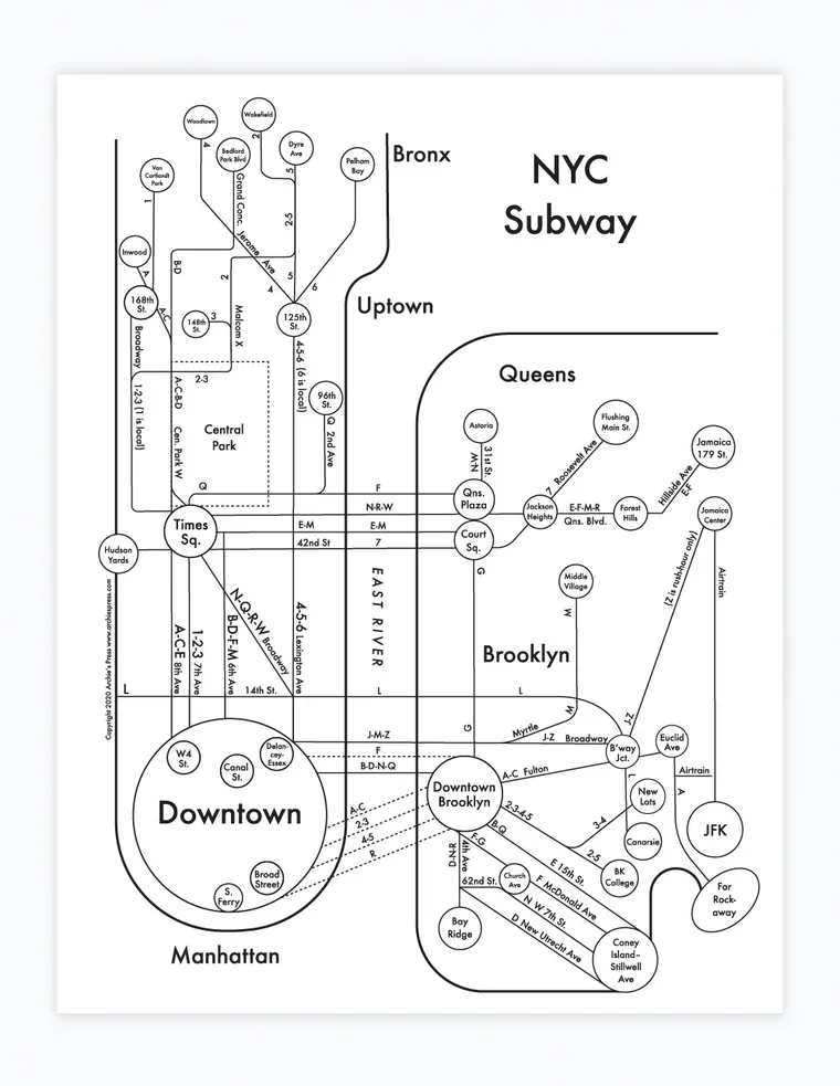 New York City high level Subway Map with circles for main areas like Downtown, Times Square etc