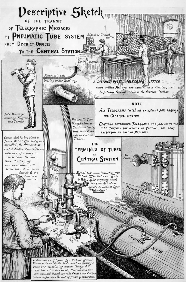 Get him on the Blower!: The origins of Pneumatic Railways