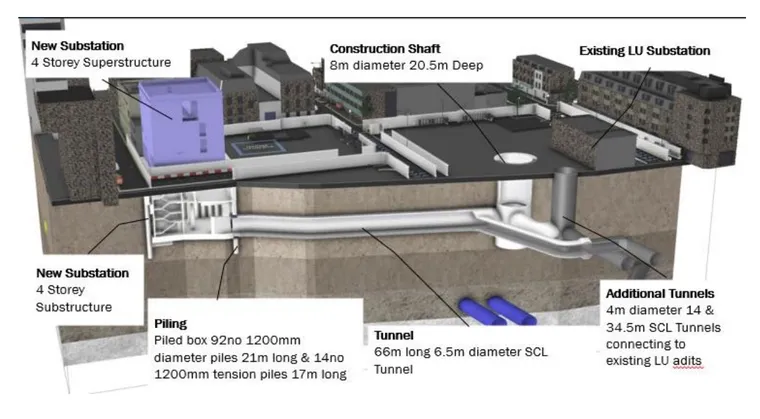 HS2 at Euston Station diagram