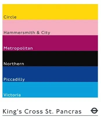 King's Cross - St Pancras station flag made up of Tube line colours