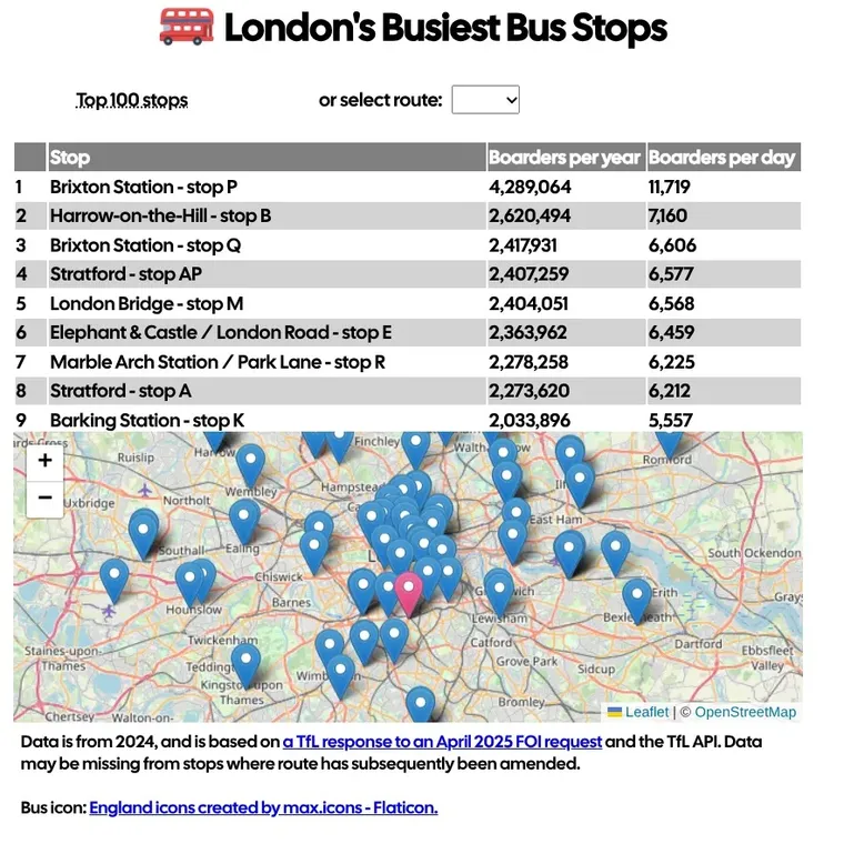 List & map of London Busiest Bus Stops