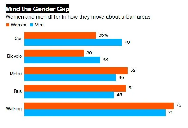Monday's Friday Reads - March 21 2022