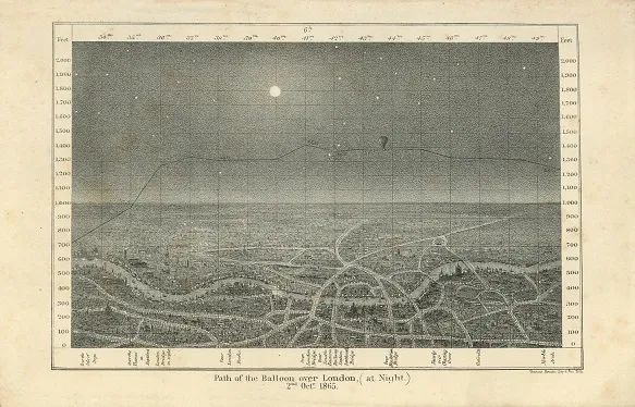 Lithograph of path of a Hot Air Balloon over London in 1865 at night