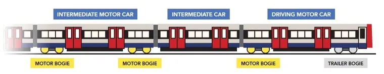 Friday Reads - 2 July 2021