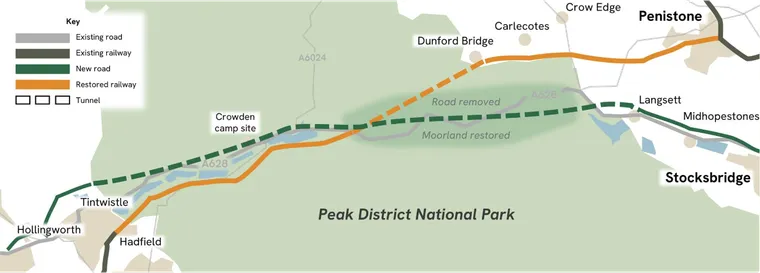 Proposed Peak District restored railway & new road plan. Michael Dnes 