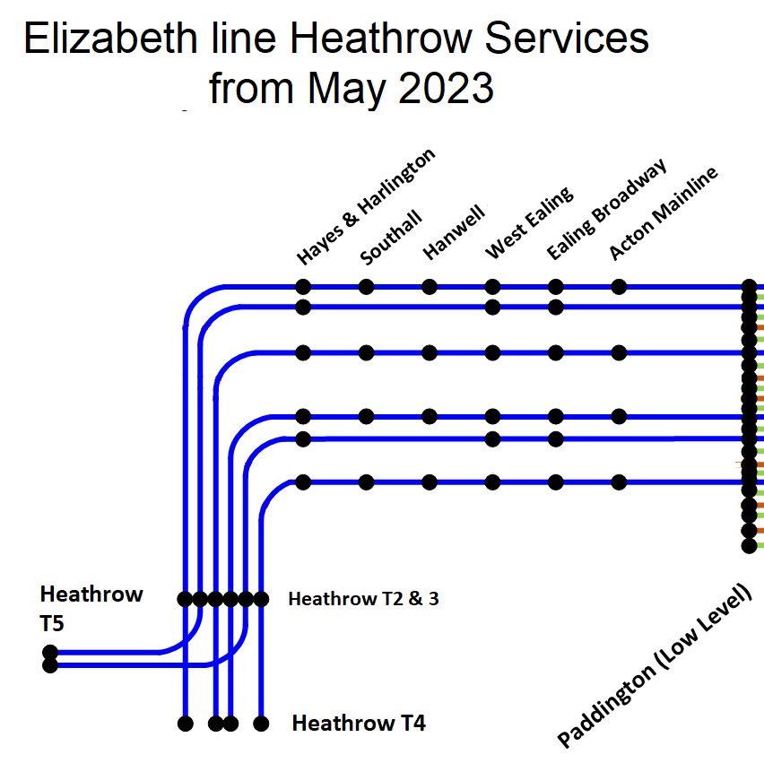 The Slow Death Of Heathrow Express - London Reconnections