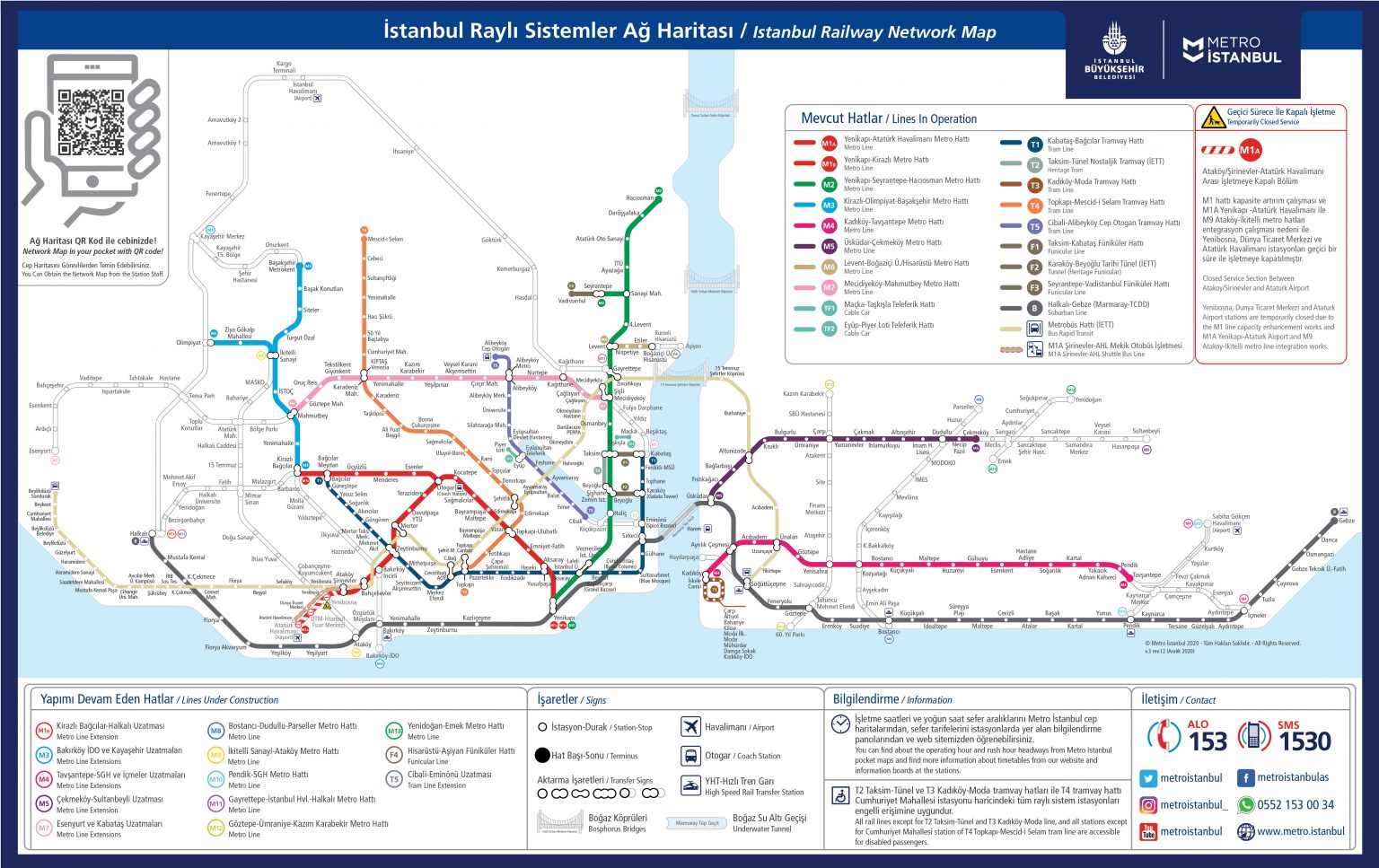 Metro-Istanbul-Rail-Map - London Reconnections