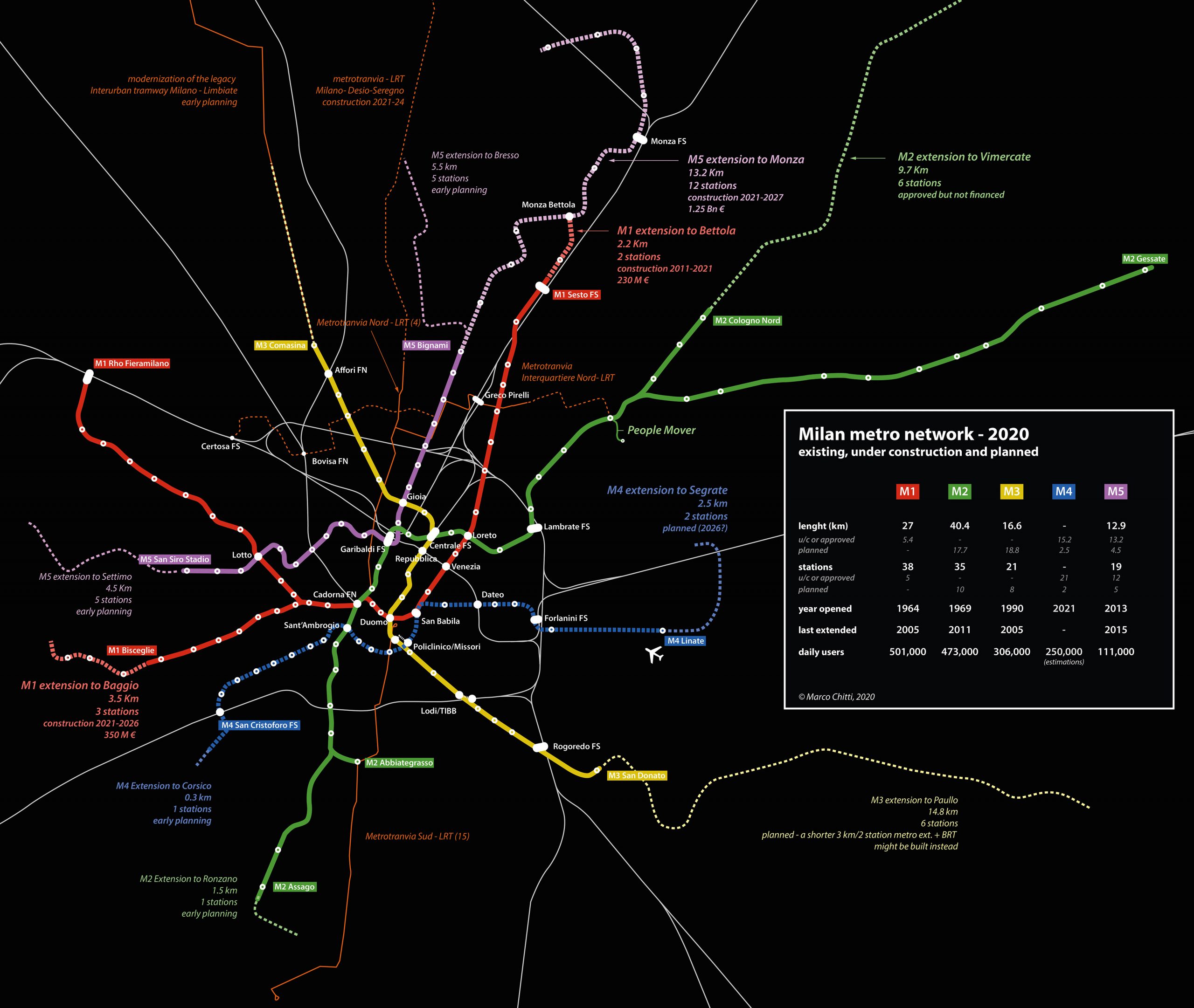 Mappa metro - London Reconnections