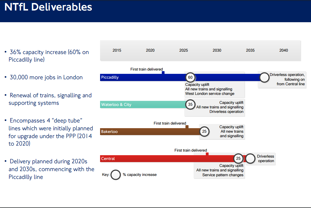 Signalling the way forward: What the Hitachi and Thales provisional merger  decision could mean to the rail industry in the UK