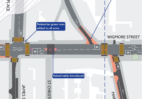 Proposals including raised table - London Reconnections