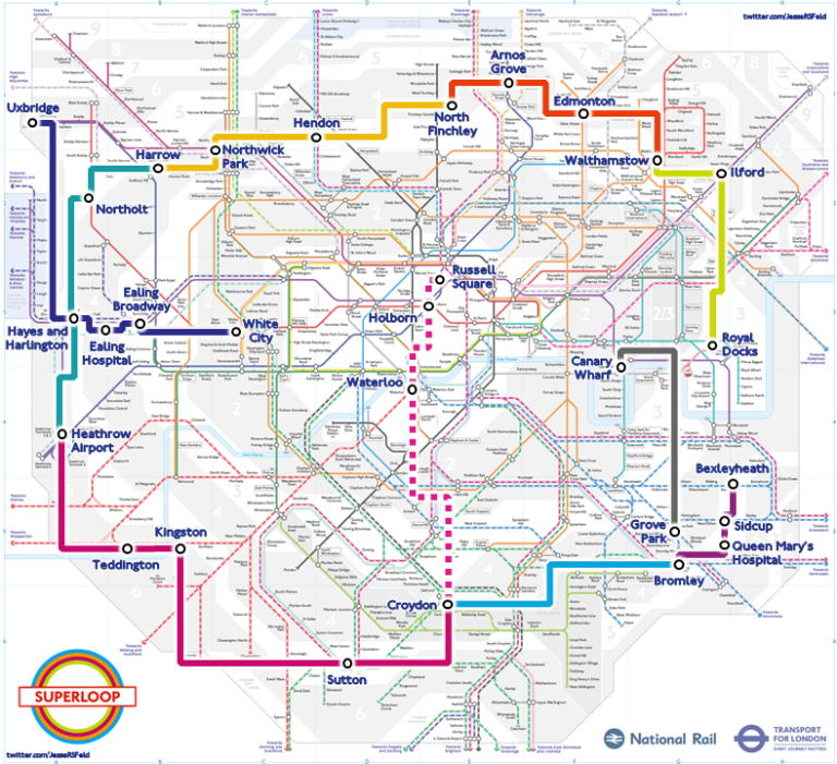 Superloop: Analysis, hopefully not paralysis - London Reconnections