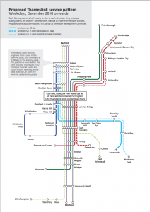 Thameslink Routes - London Reconnections