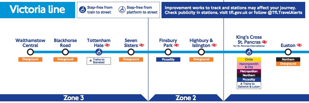 Victoria-Line-Diagram-Map-w-Overground-only-for-connecting-lines-1 - London Reconnections